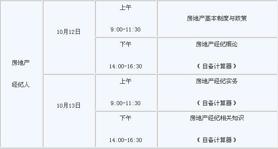 2013年江苏省直房地产估价师与房地产经纪人考试报名时间全解析